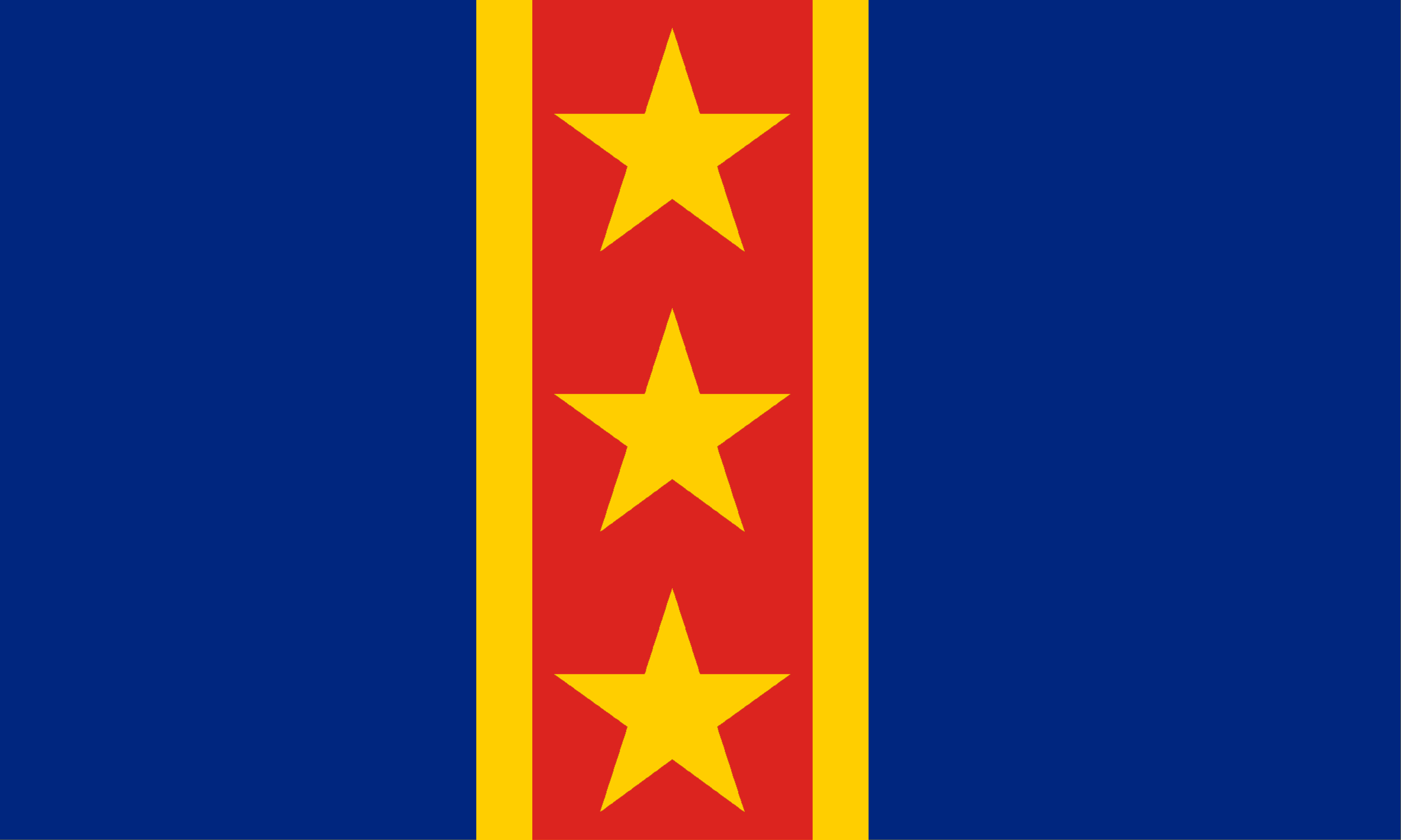 » Sutherland Flag Vote