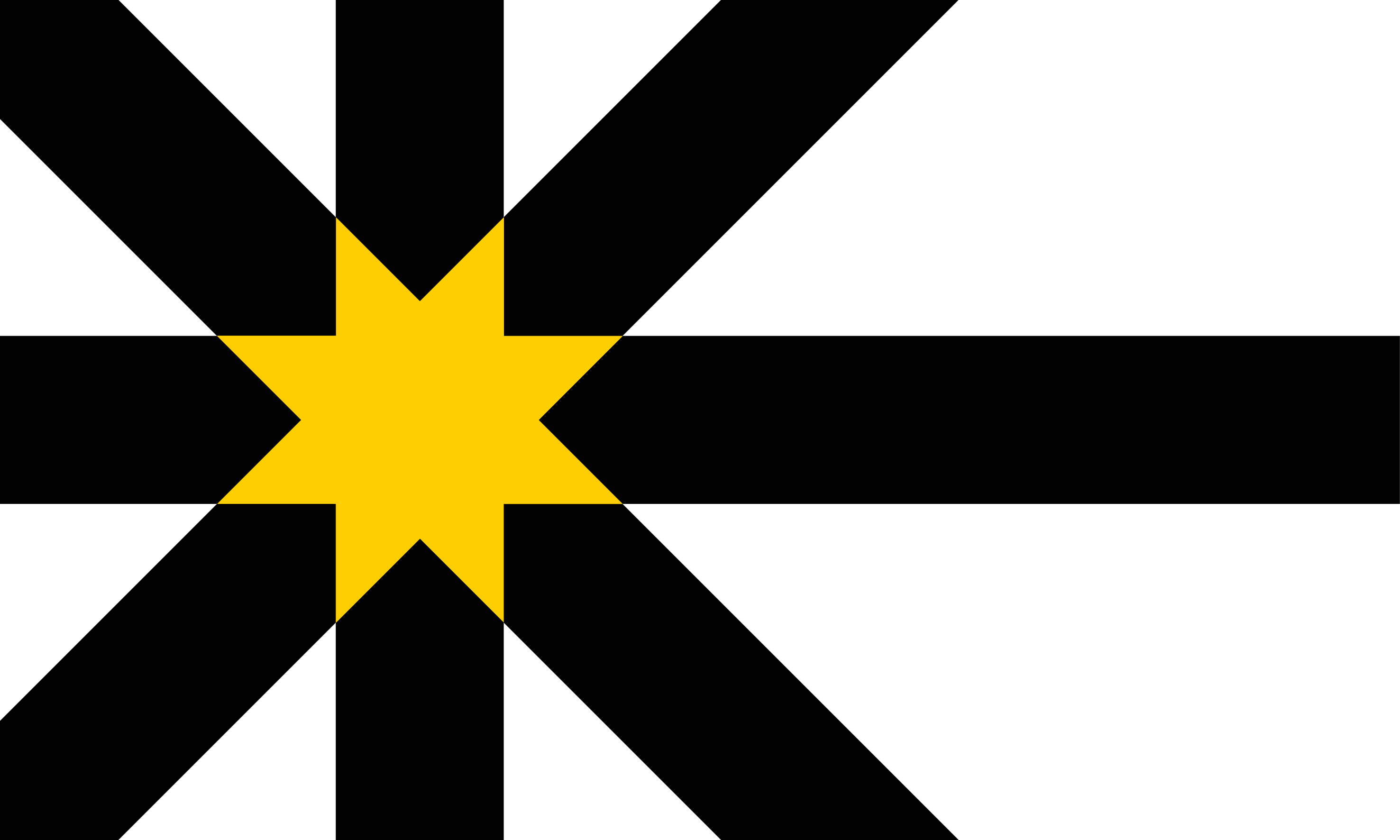 Sutherland Flag Free official image and info UK Flag Registry
